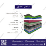 ساختار تشک