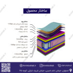 ساختار تشک